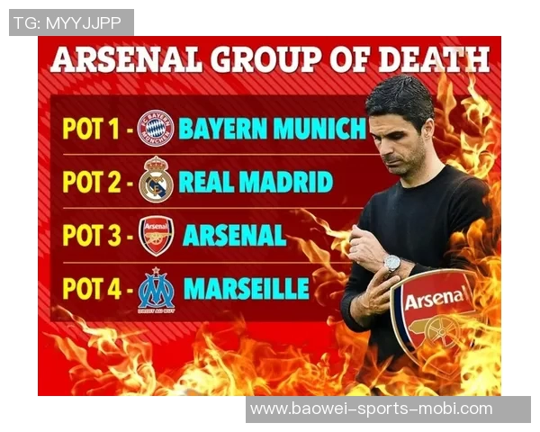 欧冠最新夺冠赔率揭晓阿森纳领跑拜仁曼城巴黎巴萨紧随其后